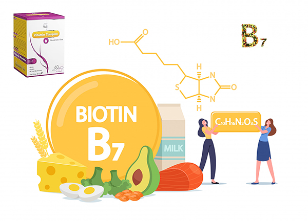 biotin tablet vitamini